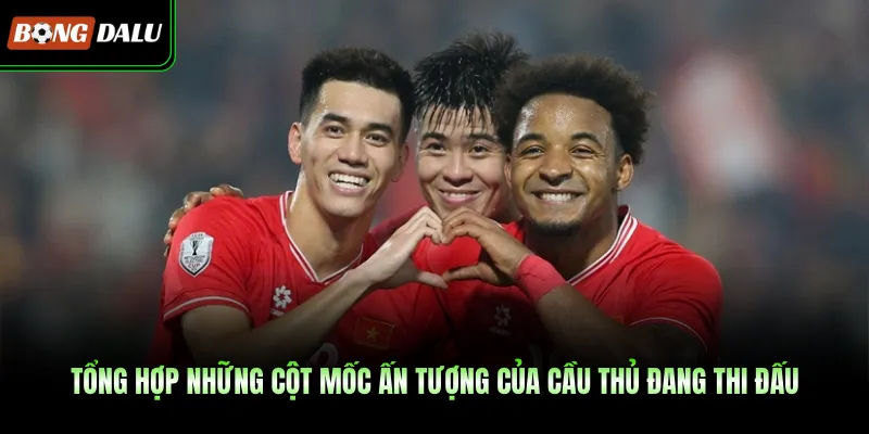 Tổng hợp những cột mốc ấn tượng của cầu thủ đang thi đấu